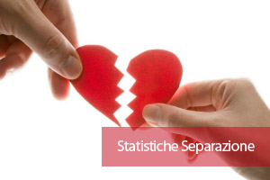 Statistiche Separazioni in Italia ISTAT 2014